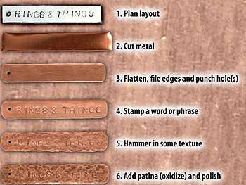 Click here for a printable PDF of the basic steps in making stamped metal components.