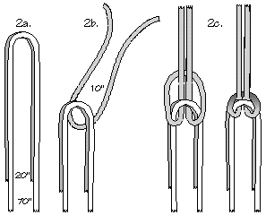 Connecting cords at the start of making macrame (image courtesy of Rings & Things).