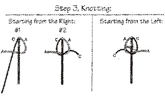 Knotting (illustration courtesy of Rings & Things)